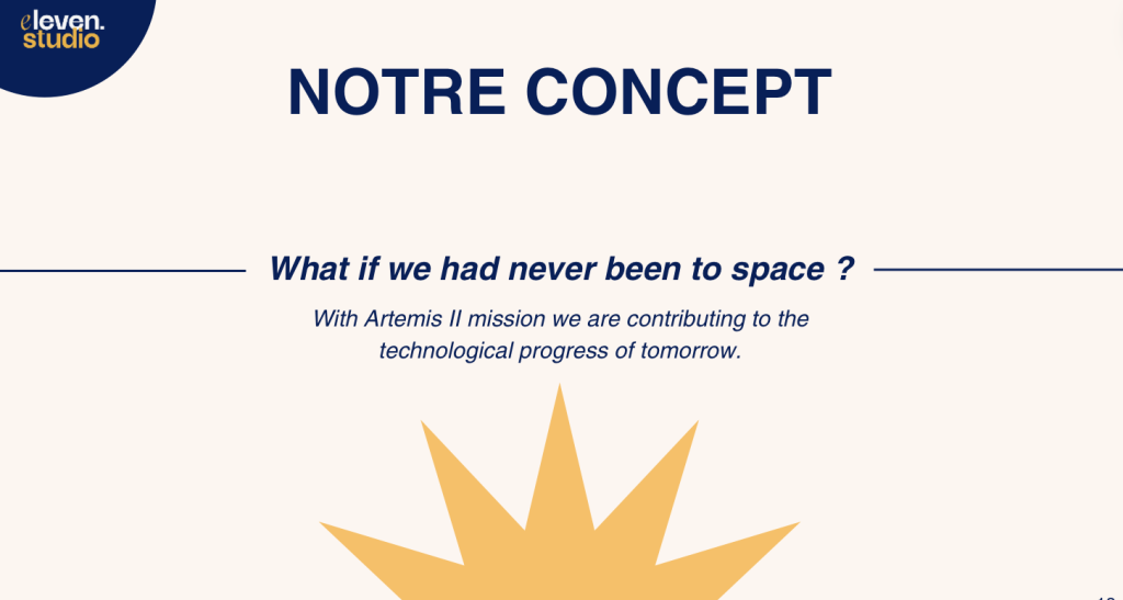 Concept créatif